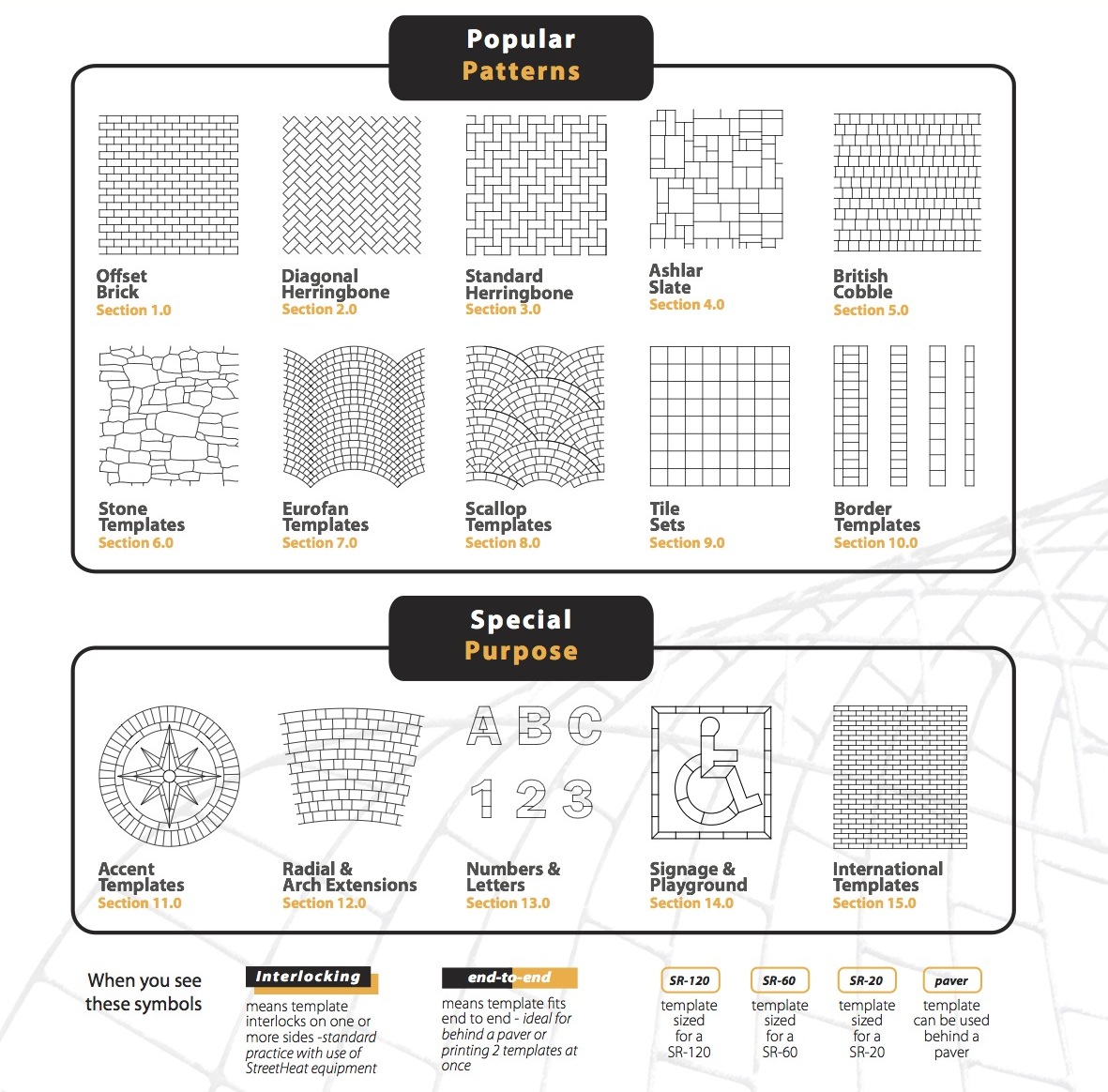 StreetPrint Template Catalog Popular & Special Purpose